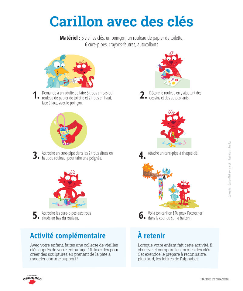 Carillon avec des clés