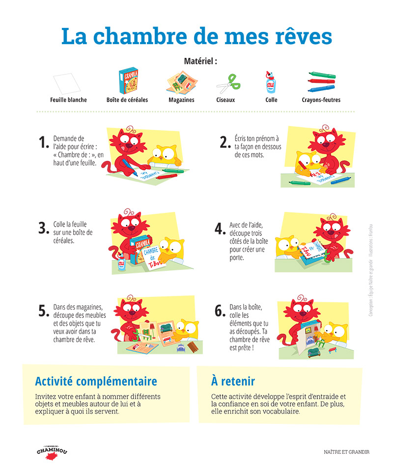 La chambre de mes rêves