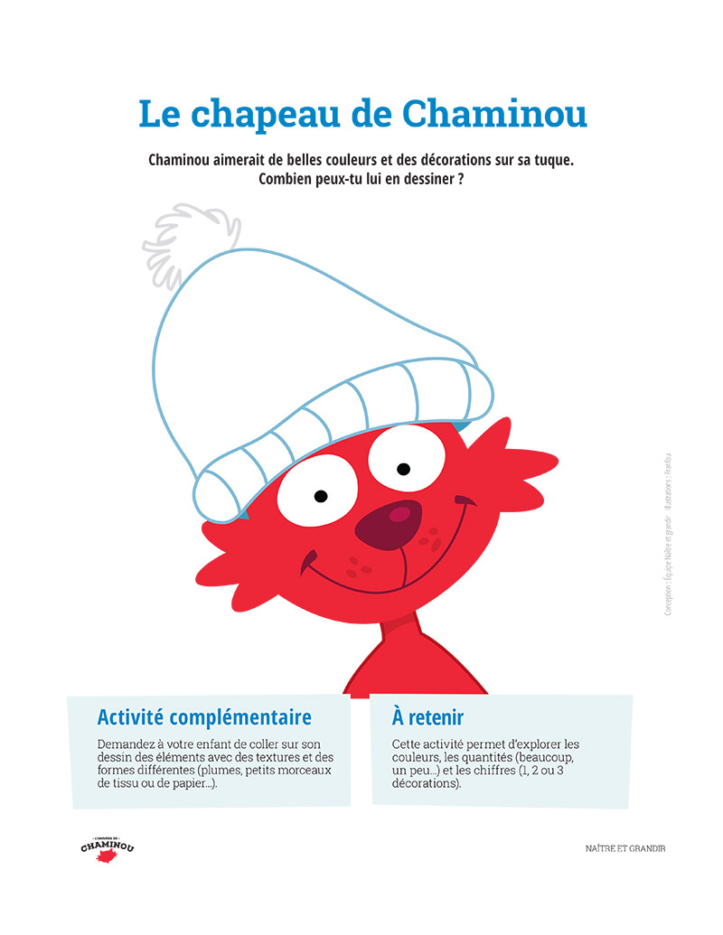 Le chapeau de Chaminou