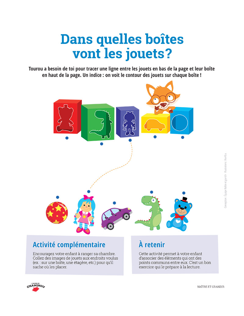 Dans quelle boîte vont les cadeaux?