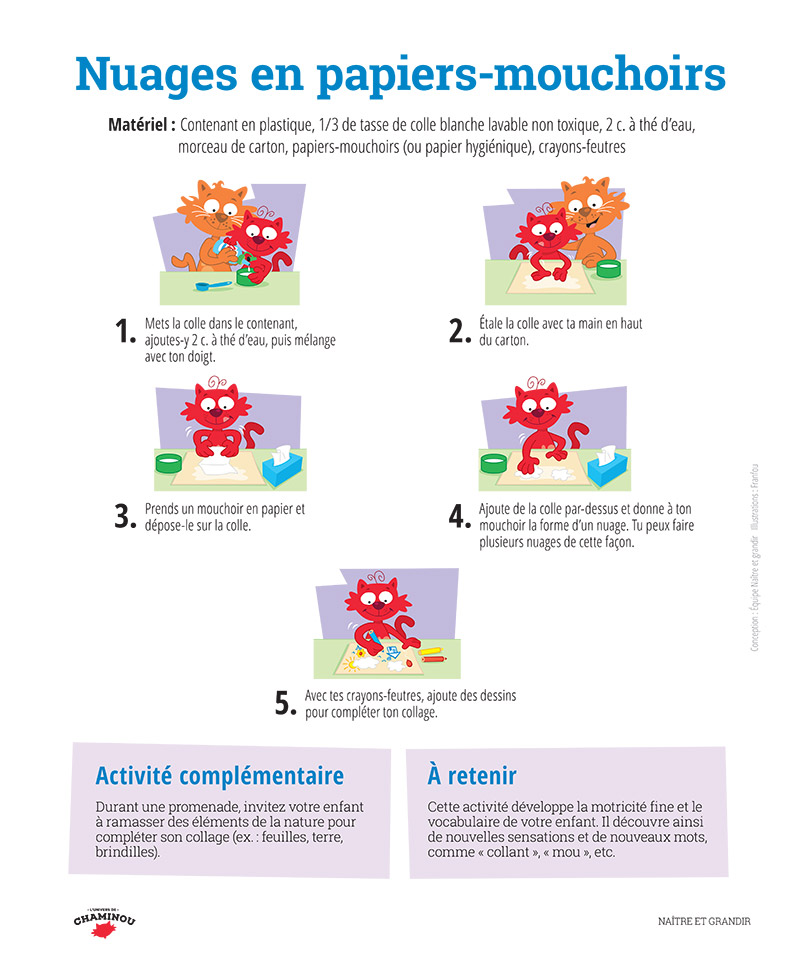 Nuages en papiers-mouchoirs