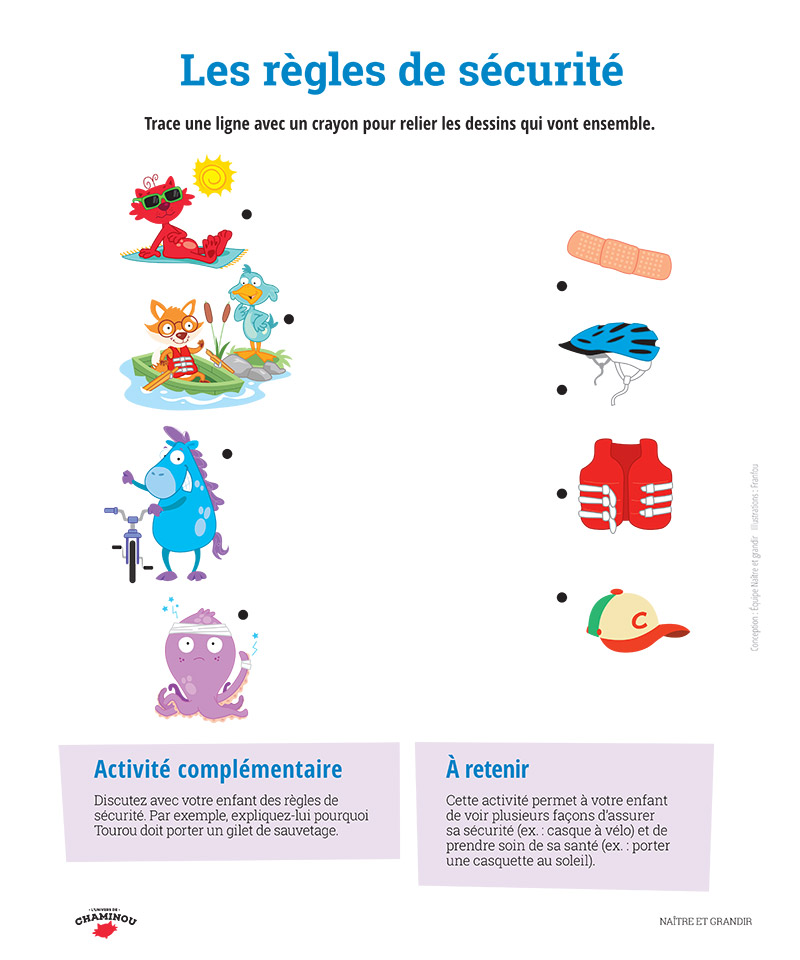 Les règles de sécurité