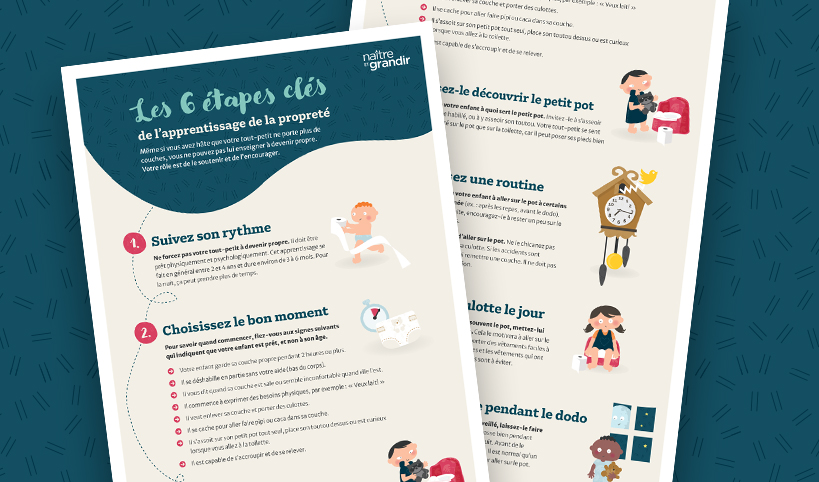 L'apprentissage de la propreté en un coup d'oeil