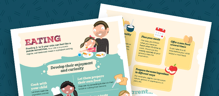 Eating: Your role as a parent