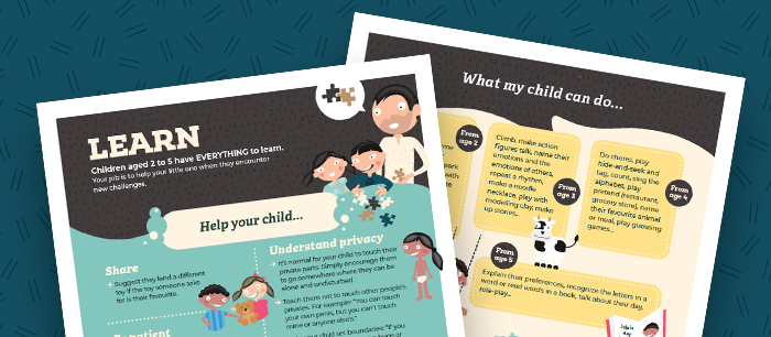 Learn: Your role as a parent